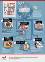 six-ways-to-save-on-beef.jpg