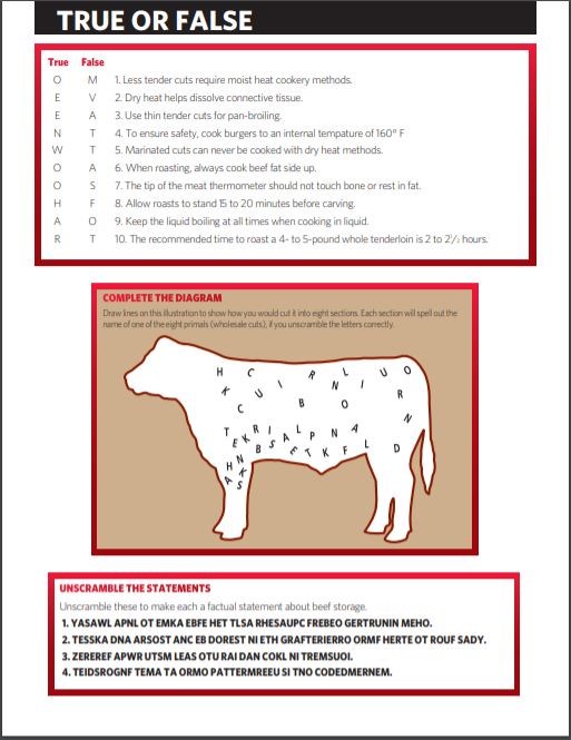Beef primal cuts worksheet